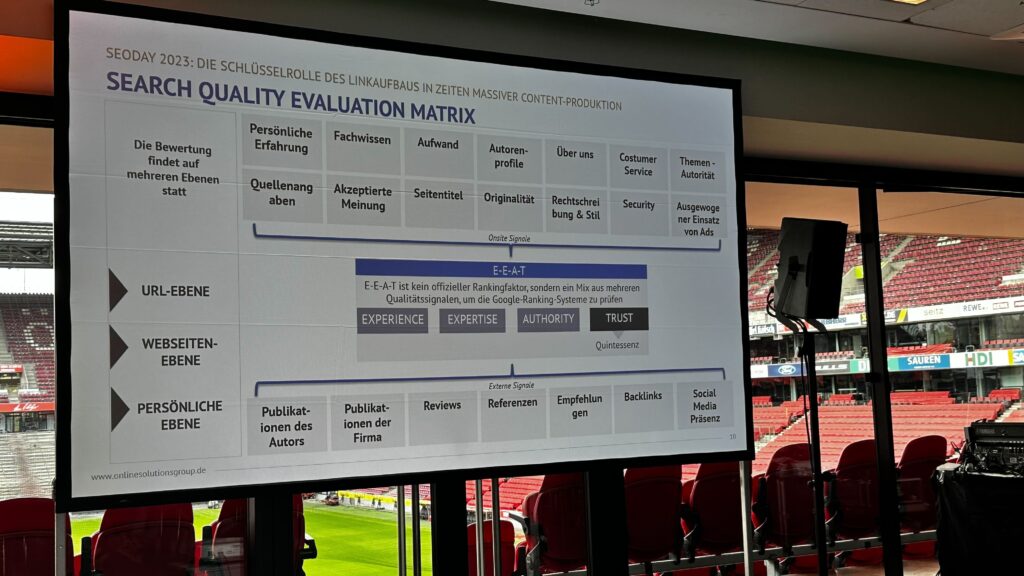 Folie zu Search Quality Evaluation Matrix