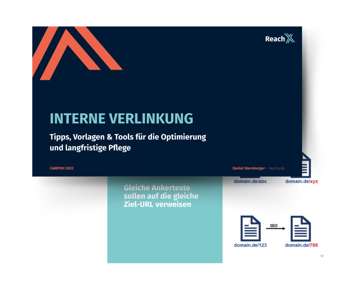 Interne Verlinkung