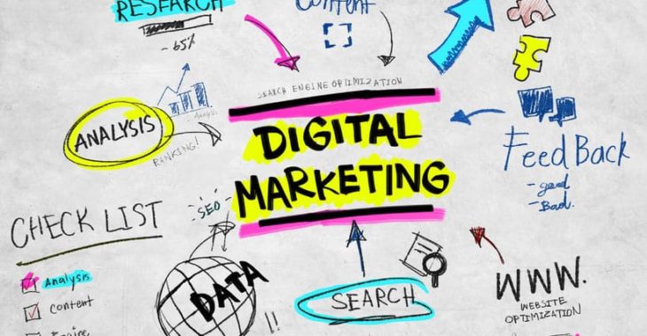 3 kostenlose Strategien für digitales Marketing und Local SEO