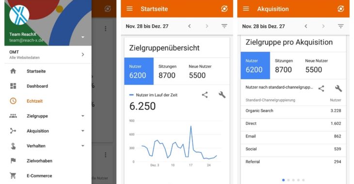 Spam in Google Analytics schnell entfernen