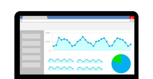 10 hilfreiche SEO-Reports in Google Analytics