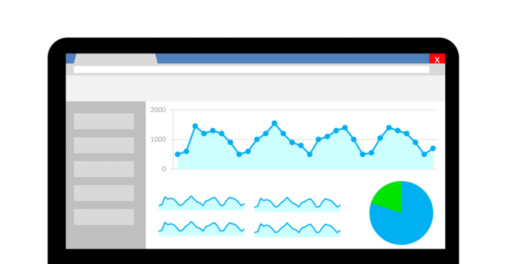 10 hilfreiche SEO-Reports in Google Analytics