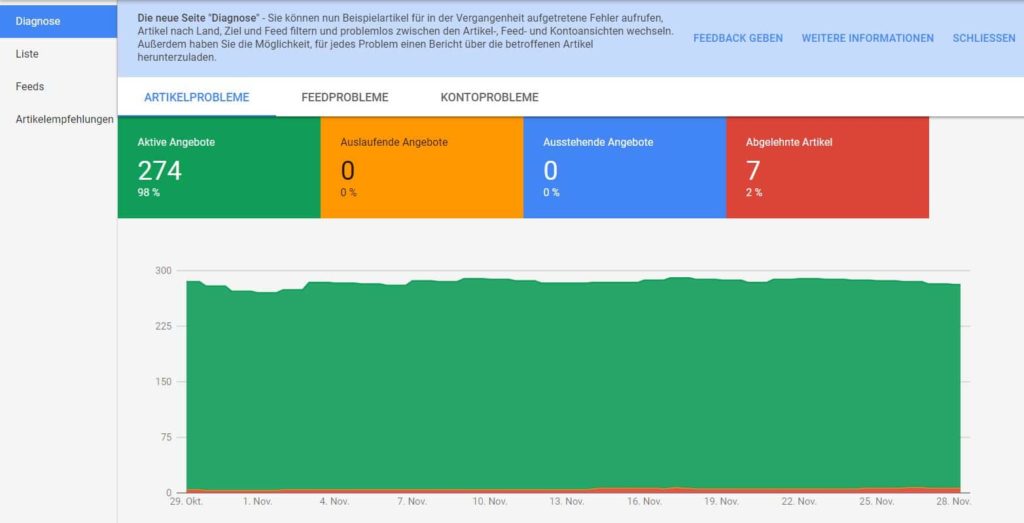 Diagnose-Bereich im Google Merchant Center