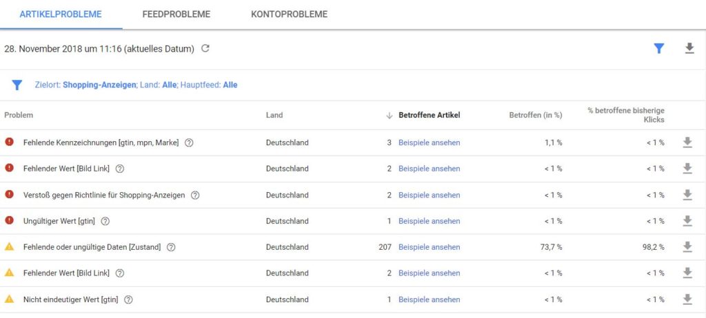 Ansicht von dargestellten Artikelproblemen im Google Merchant Center nach Ampelprinzip