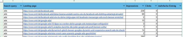 Formatierung der erstellen Tabelle durch Supermetrics für die SEO-Automatisierung.