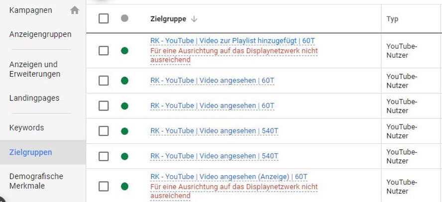 Remarketing-Zielgruppen in Google Ads
