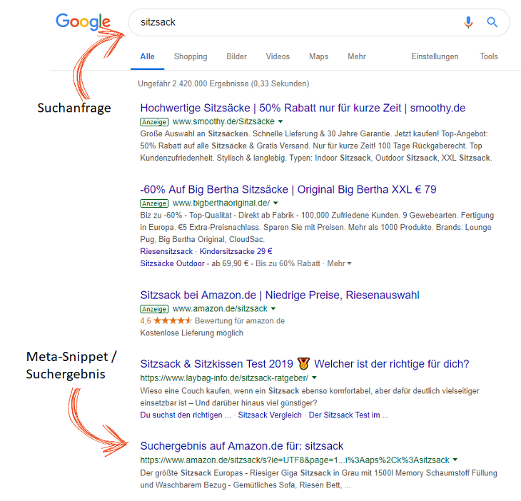 Das Meta-Snippet muss zur Suchanfrage passen.