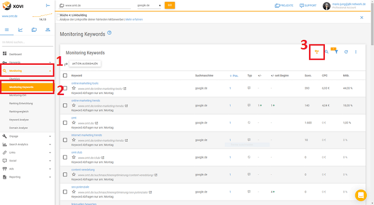 Schritte in XOVI, um Monitoring-Keywords für eine automatisierte Keyword-Map anzulegen